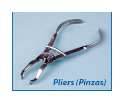 (image for) Sectional Matrix System - Pliers