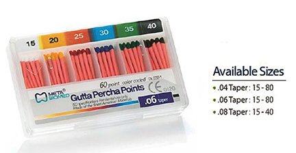 (image for) Gutta Percha Points - Tapered - MetaBiomed