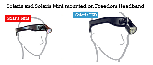 (image for) Headlight Headband Mount