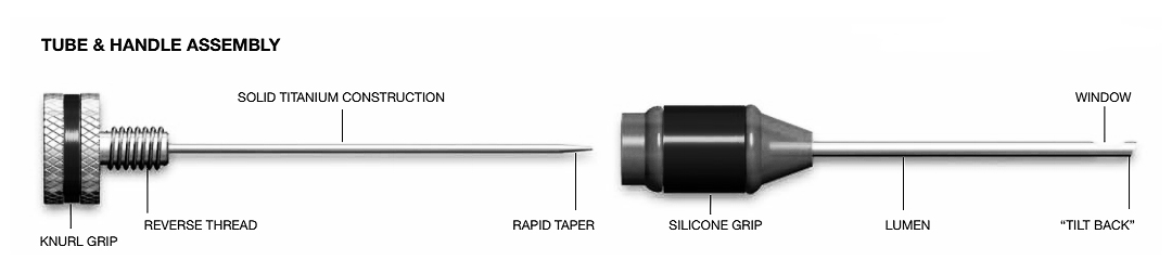 (image for) IRS - Instrument Removal System - Refills - Black