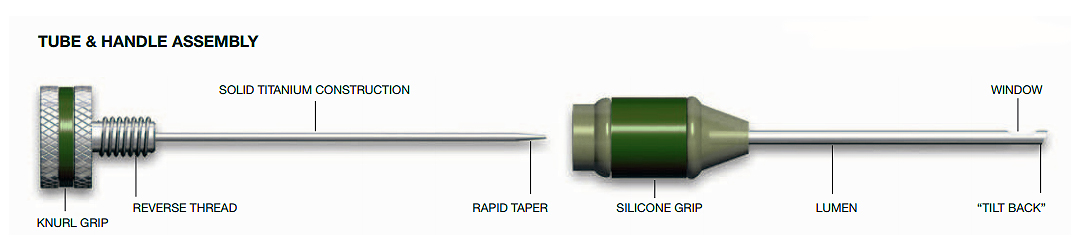 (image for) IRS - Instrument Removal System - Refills - Green