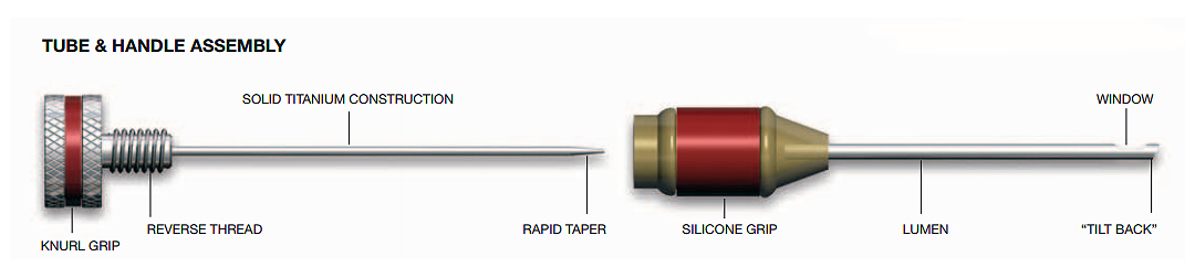 (image for) IRS - Instrument Removal System - Refills - Red