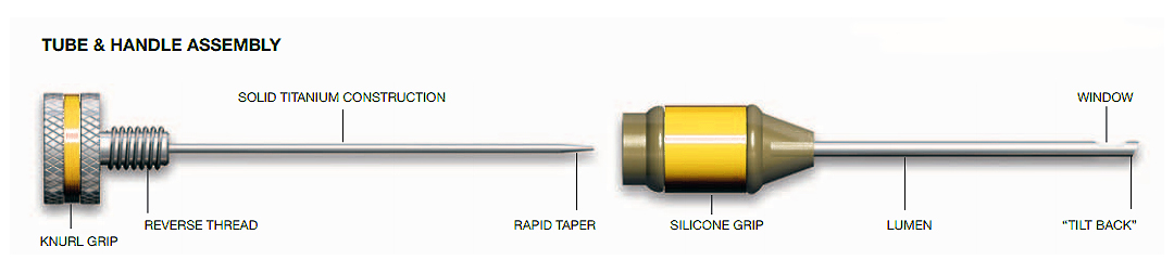 (image for) IRS - Instrument Removal System - Refills - Yellow